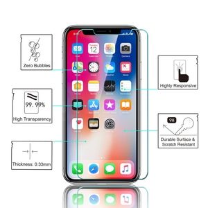 iPhone XS/X & XR  tempered glass screen protector